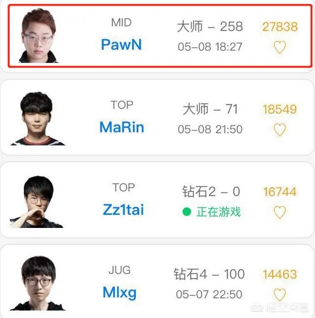 前EDG中单Pawn恢复训练，疑似复出，你怎么看？
