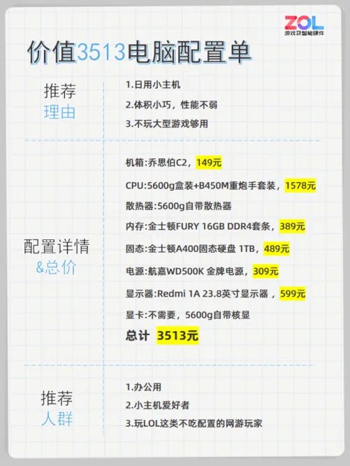 3000出头组个实用小主机，办公游戏兼得