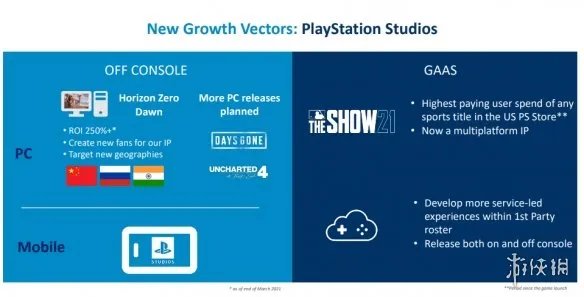 《神秘海域4》PC版来了！财报显示《神海4》将登PC