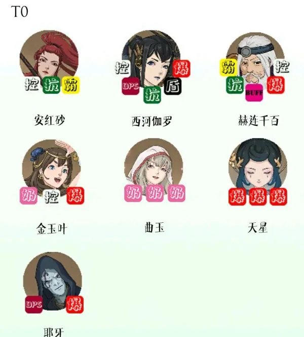 《部落与弯刀》npc战斗力排行及推荐