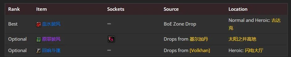 魔兽世界wlk邪DK前期带什么装备