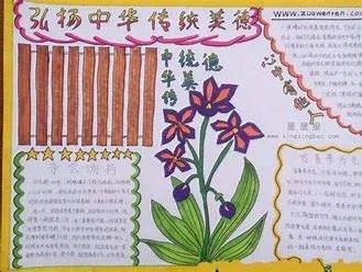 小度关于中华传统节日的手抄报