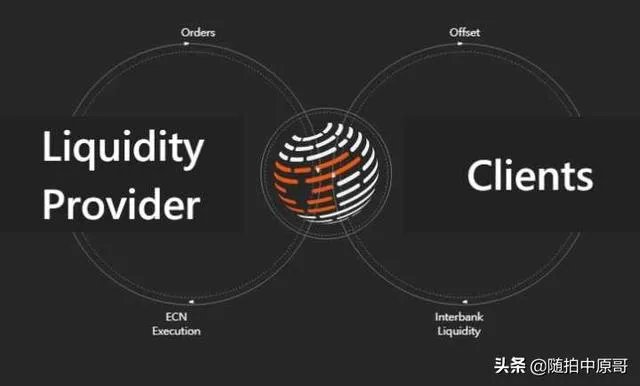 如何开一家外汇公司