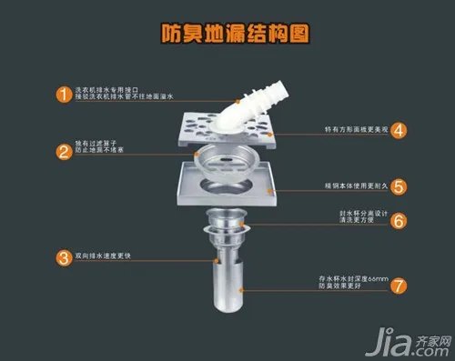 什么地漏防臭好 防臭地漏品牌及原理