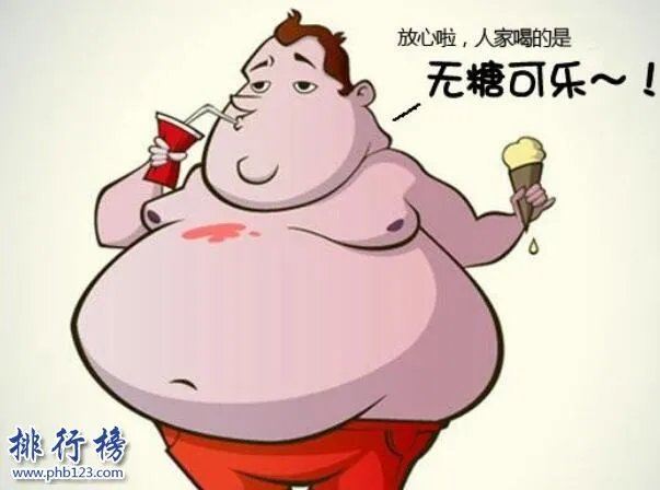 世界肥胖率最高国家排行，第一国内一半是胖子