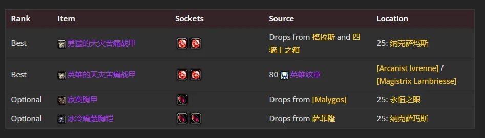 魔兽世界wlk邪DK前期带什么装备