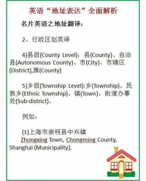 英文地址怎么写