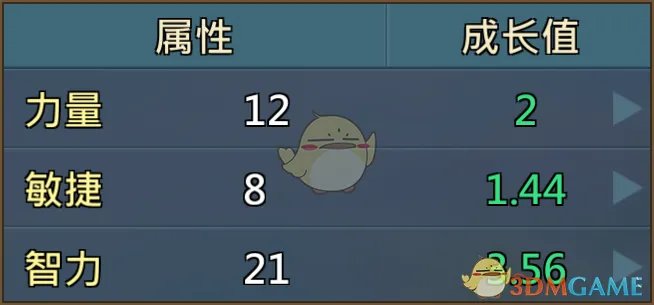 《王国纪元》炸弹小子布里莫图鉴介绍