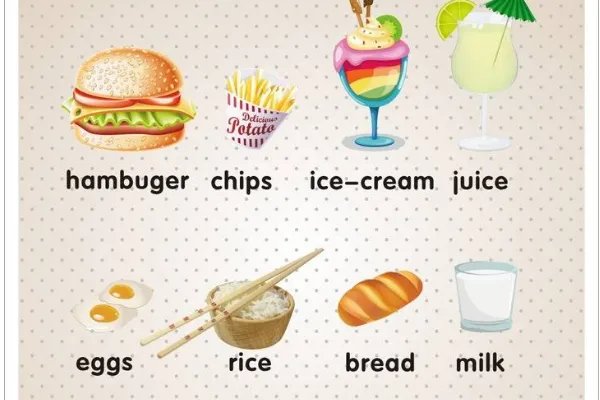 我最喜欢的食物是汉堡包的英语单词怎么写。