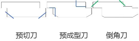 圣象地板到底好在哪里？