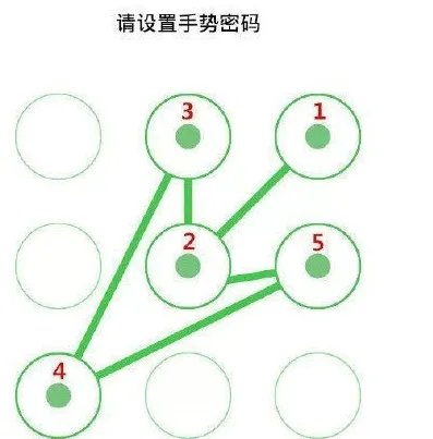手机锁屏手势图案大全1000