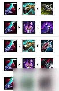 英雄联盟S13法外狂徒怎么出装 S13法外狂徒出装攻略