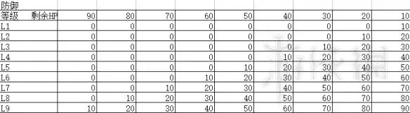 《超级机器人大战V》隐藏要素有哪些 游戏部分隐藏要素介绍