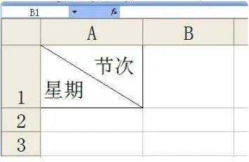 斜线表格里面怎么输入文字