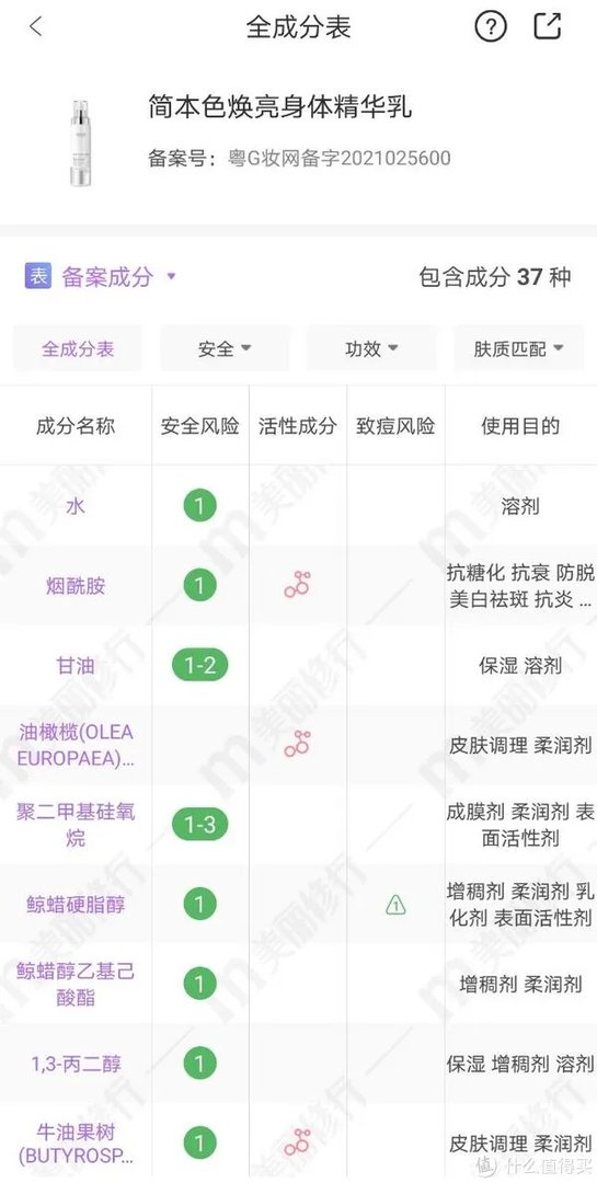 真正有效的十大全身美白身体乳排名推荐，这个夏天就要白起来