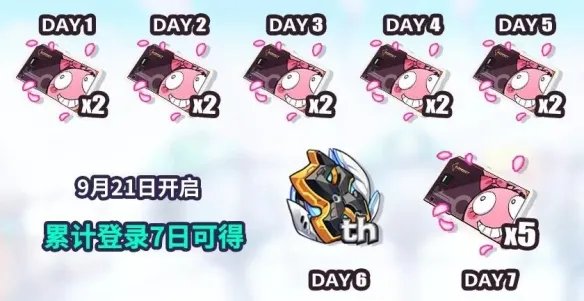 《崩坏3》周年庆什么时候开始 五周年庆典开始时间介绍