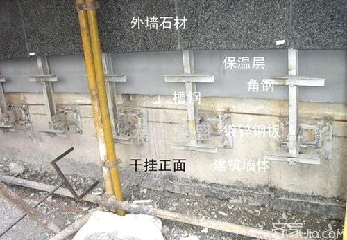 石材干挂报价表 解析：干挂天然石材的工艺操作流程