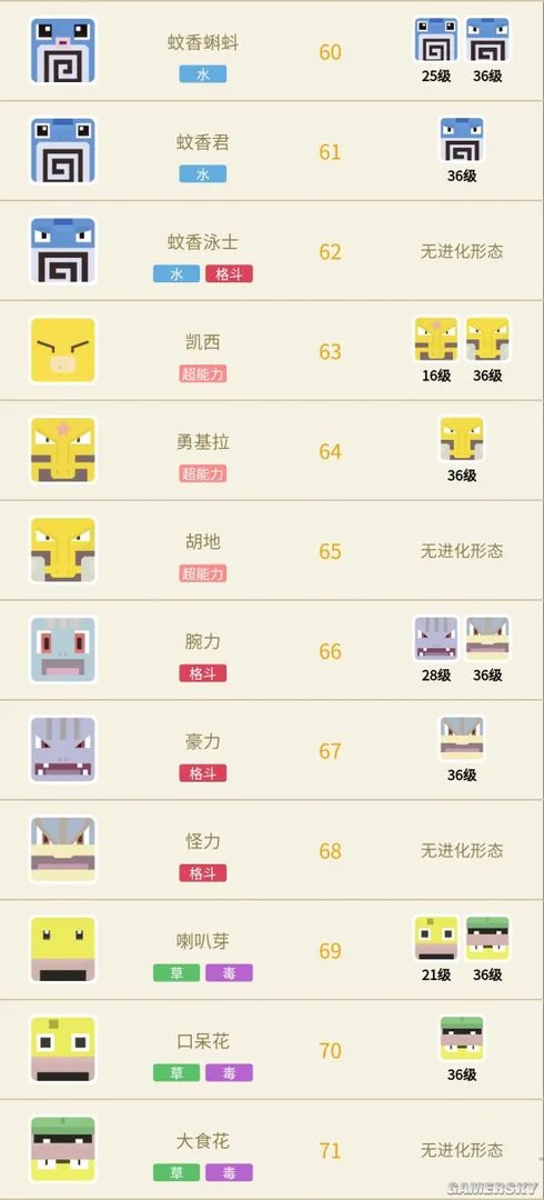 宝可梦大探险宝可梦怎么进化 宝可梦进化方法