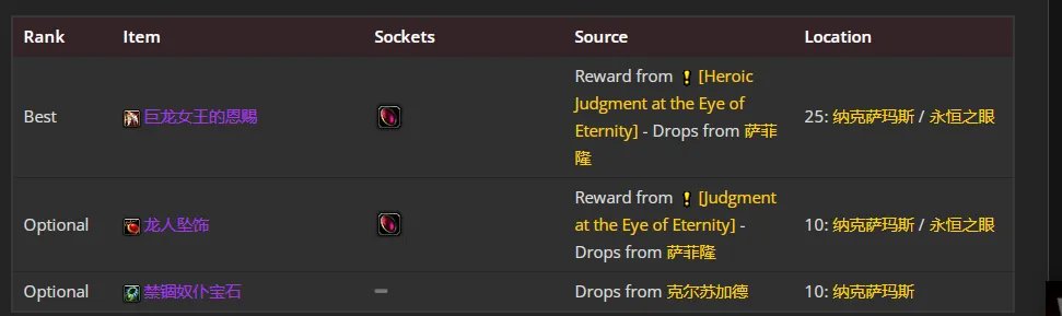 魔兽世界wlk邪DK前期带什么装备