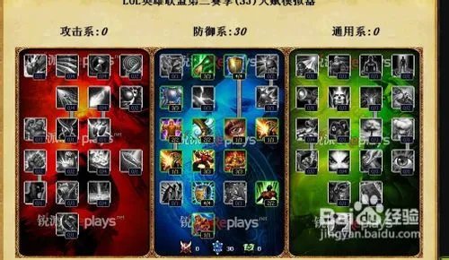 LOL S3全系天赋加点详解