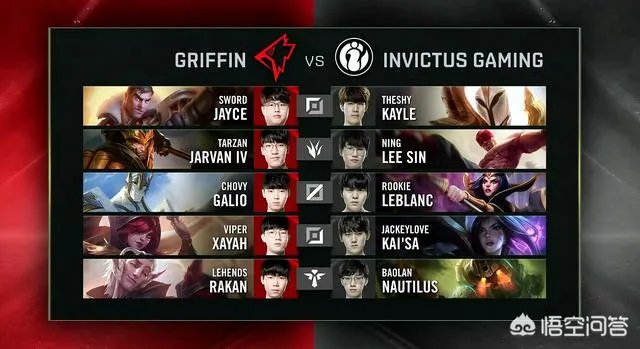 10月26日IG大劣势翻盘GRF，Theshy又打出“天使下凡”操作，如何评价？