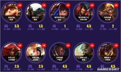 LOL幸运召唤师3月活动网址 三月幸运召唤师一折英雄、皮肤购买地址