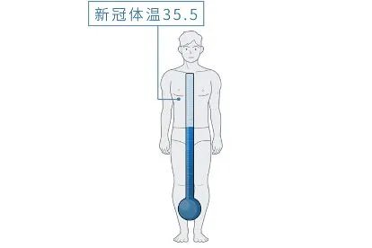 新冠体温35.5是什么原因