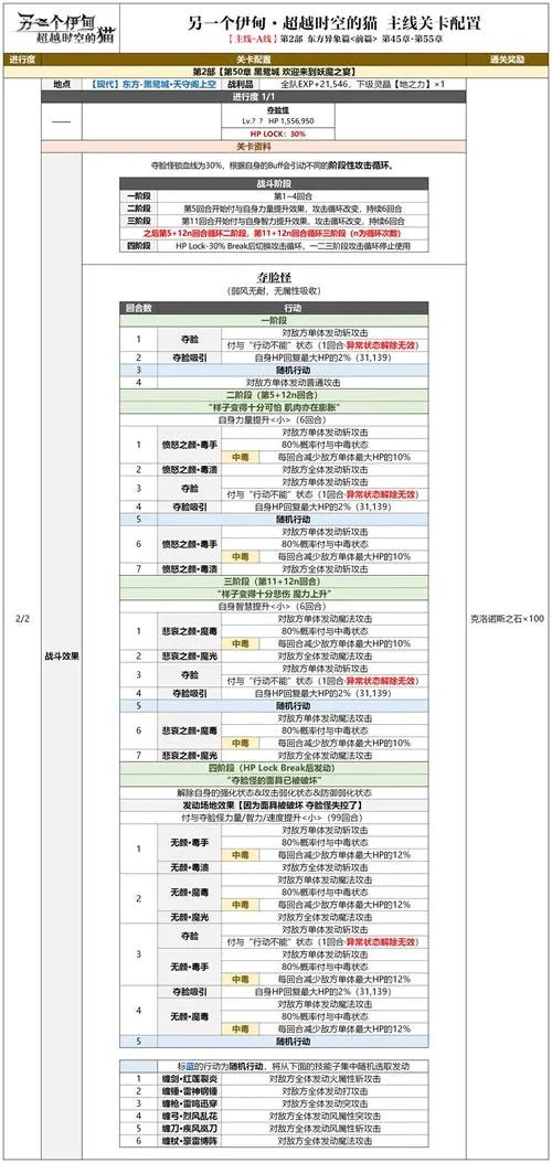 另一个伊甸东方异象篇攻略大全