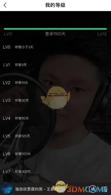 《QQ音乐》最高等级介绍