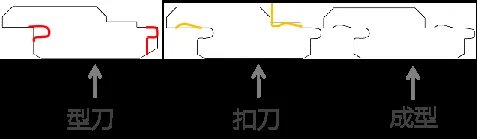 圣象地板到底好在哪里？