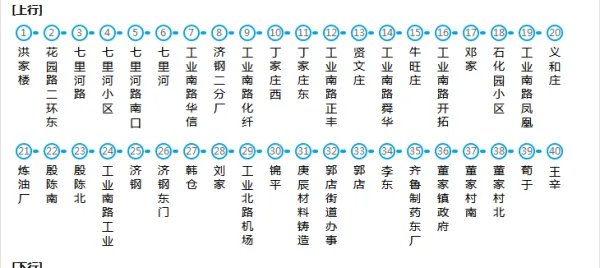 济南10路公交车路线