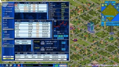 金融帝国2:金融帝国实验室 入门图文攻略及全产业产品加工链一览