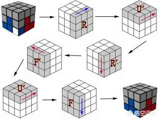 三阶魔方基础教程？