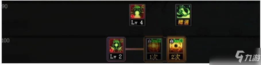 《DNF》2022最新源能专家玩法攻略 源能专家100级刷图技能加点推荐