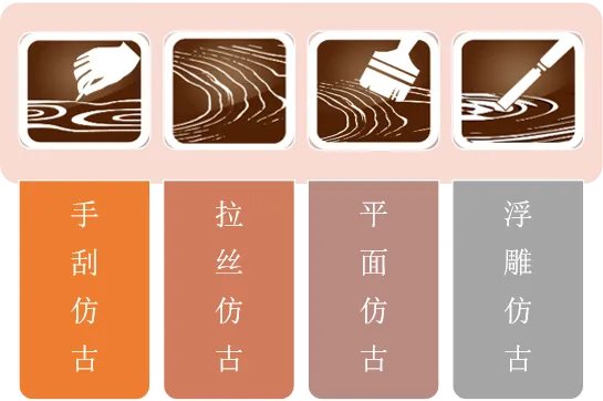 圣象地板到底好在哪里？