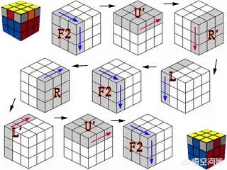 三阶魔方基础教程？