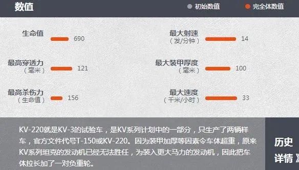《坦克世界》S系KV-220介绍
