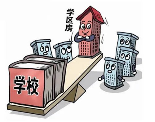 学区房是什么意思