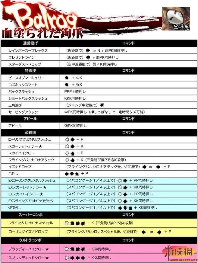 《超级街头霸王4：街机版》综合攻略