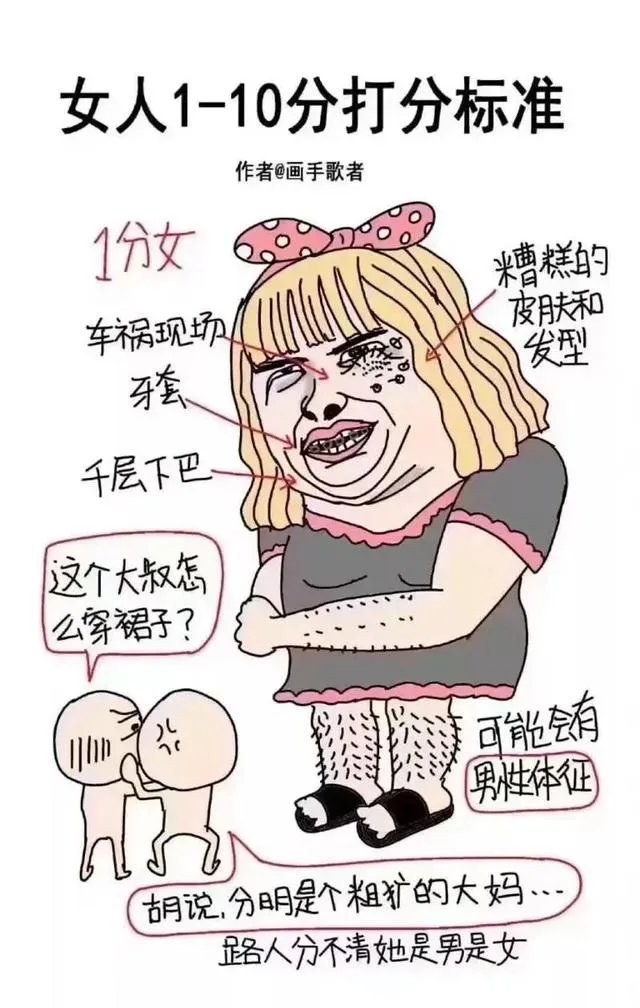 大部分女生素颜是什么水平啊?