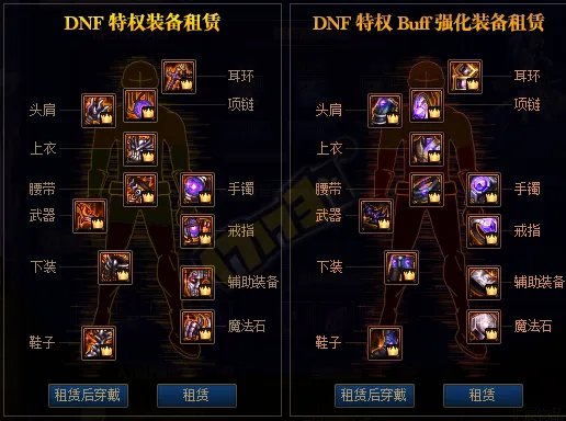 dnf合金战士毕业装备在哪刷