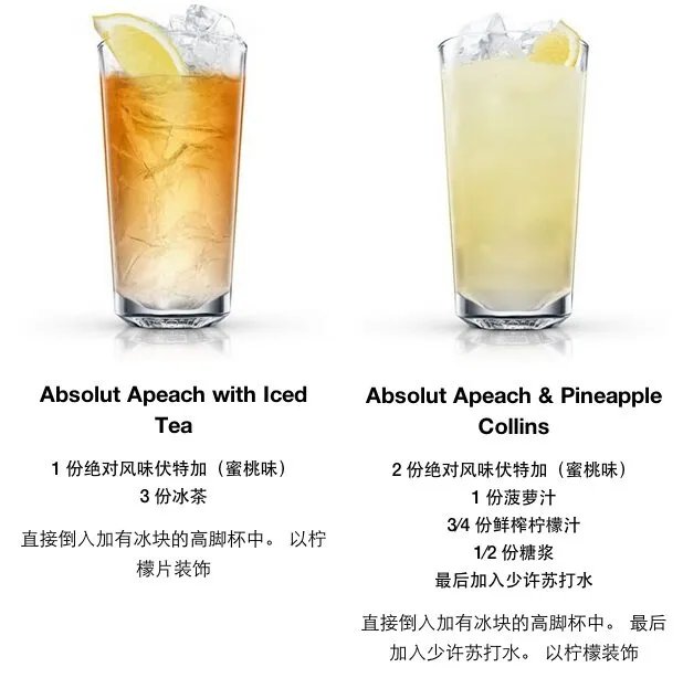 绝对伏特加怎么喝 18种绝对伏特加调酒方案图解