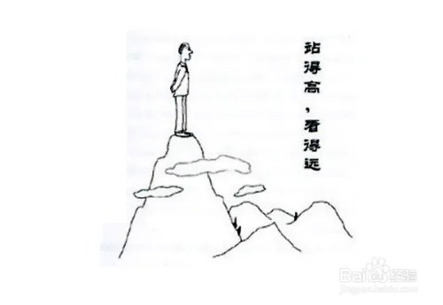 广告如何策划与创意