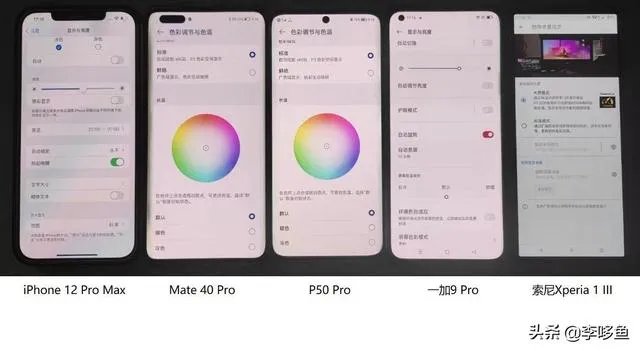 手机屏幕排行榜