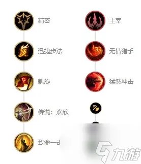 英雄联盟S13法外狂徒怎么出装 S13法外狂徒出装攻略