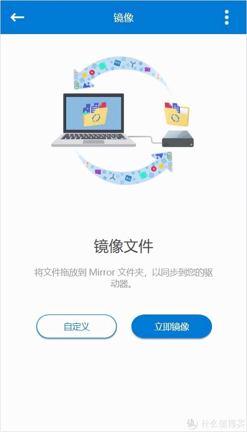 希捷移动硬盘怎么样