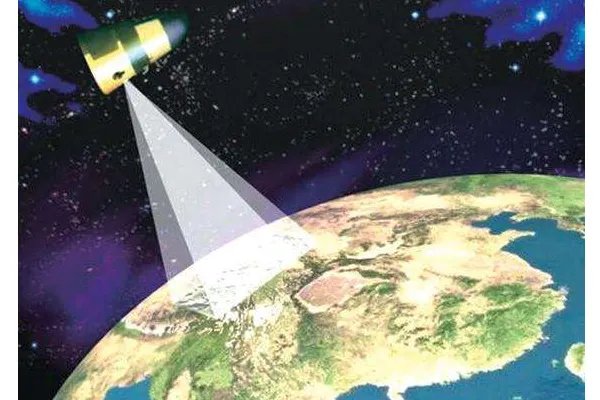 测绘遥感是什么