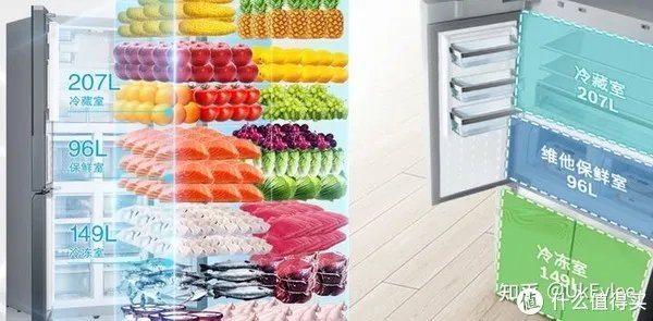 西门子和博世冰箱哪个好？附全系列西门子冰箱、博世冰箱推荐（攻略篇）