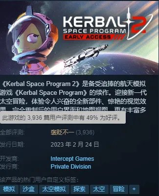 《坎巴拉太空计划2》Steam褒贬不一：优化差、完成度低
