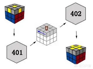 三阶魔方基础教程？